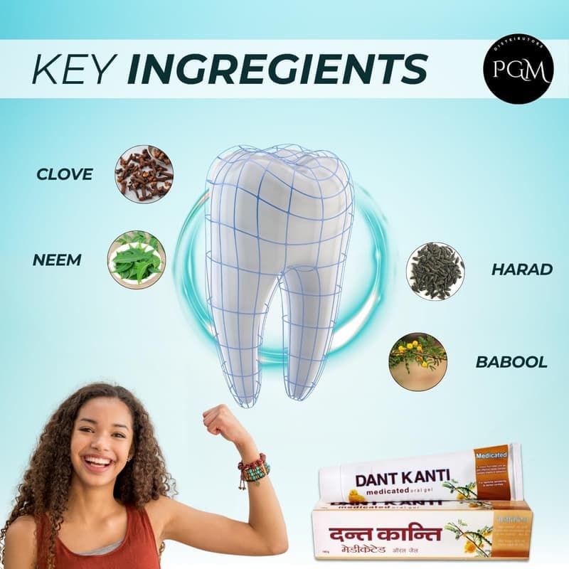 Dant Kanti Medicated Oral Gel, 100gm, Pack of 12 β image 1