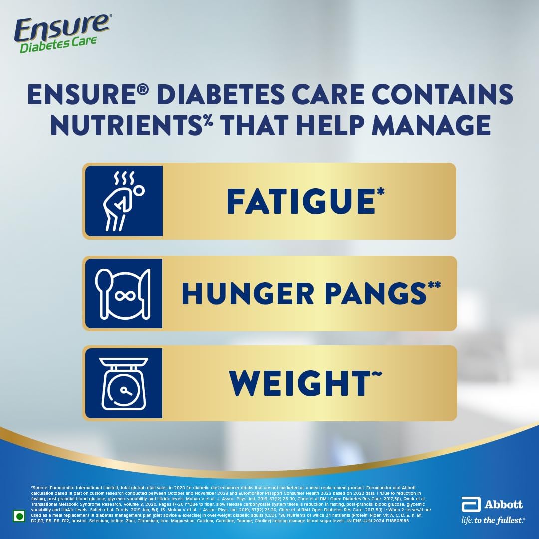 Ensure Diabetes Care Chocolate Nutrition Drink Powder for Blood Sugar Management, High Fiber & Protein, 36 Nutrients, 400g Each Box | Pack of 2