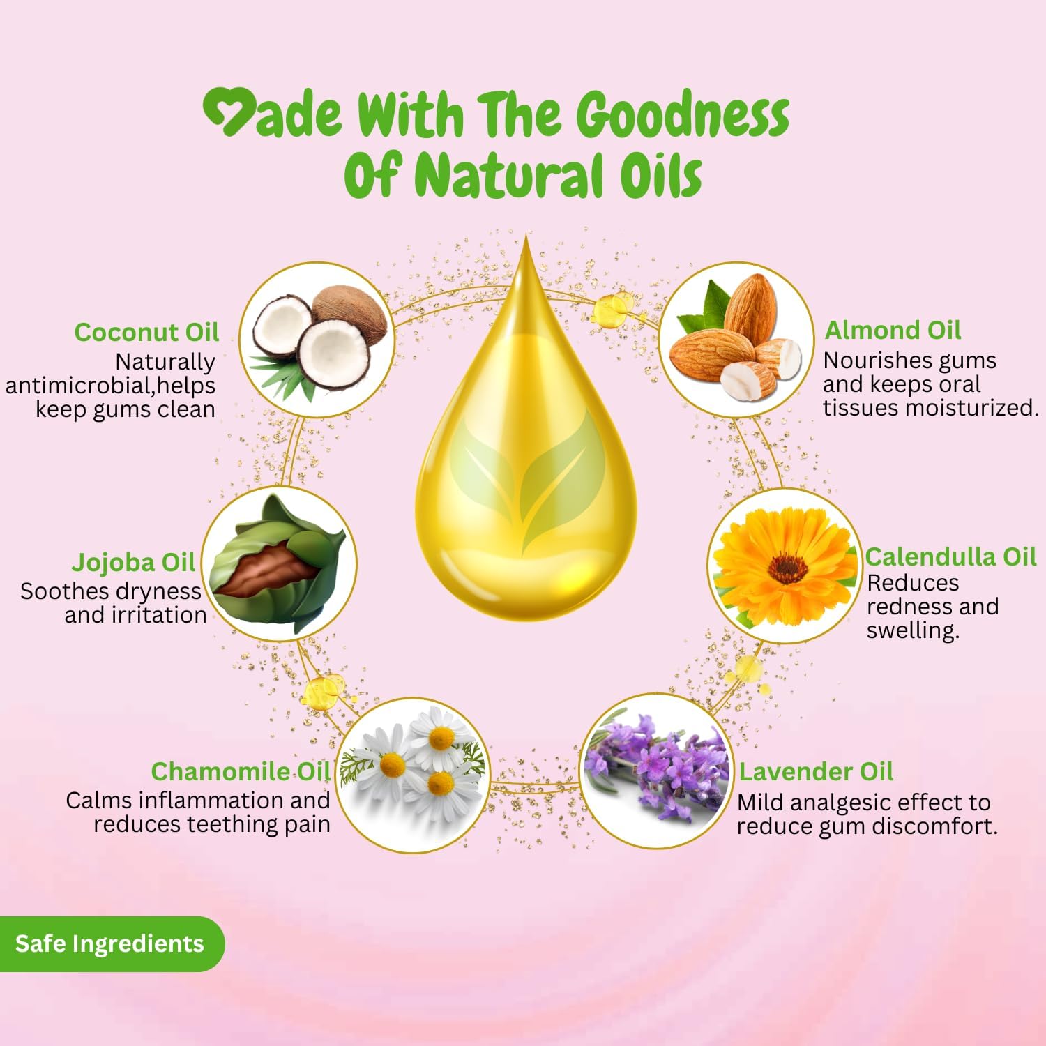 Baby Teething Relief Roll-On, Natural Pain Relief for 3 Months+, Ayurvedic with Chamomile, Lavender, Almond & Calendula Oils, 10ml, Pack of 2