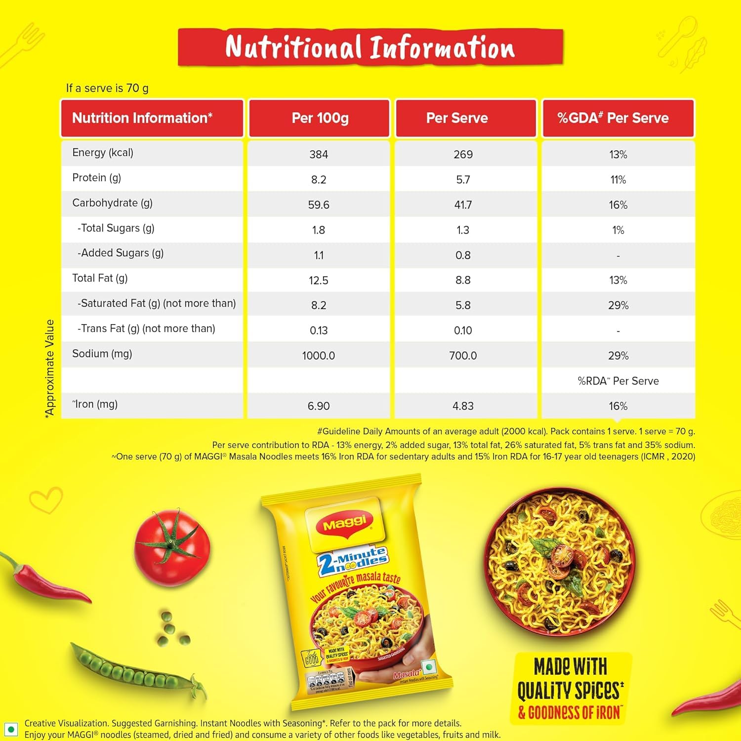 MAGGI 2-Minute Instant Masala Noodles, Iron Fortified, Made With Premium Spices (70g x40 pack)